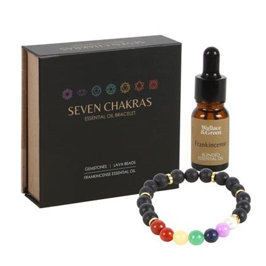 Mixed Gemstone Essential Oil Bracelet - Seven Chakra